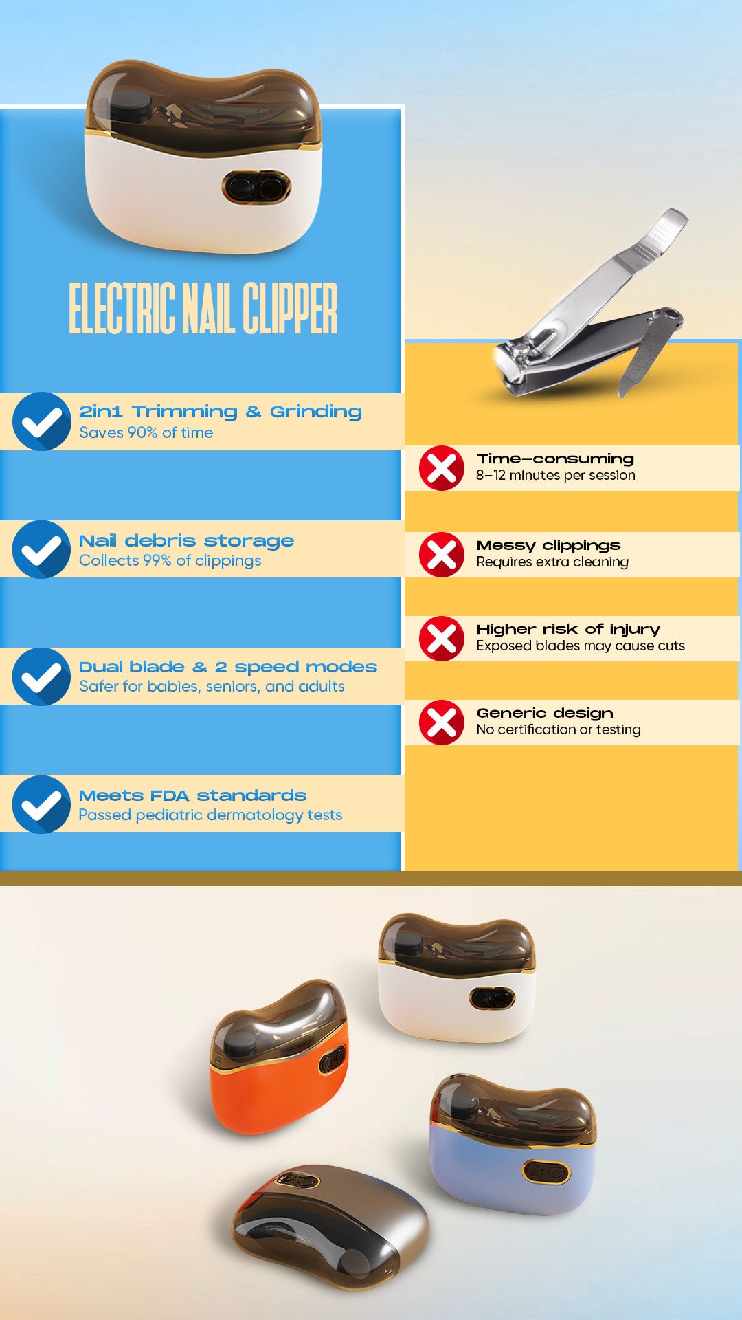 Electric Nail Clipper & Polisher - Innovation Gadget™️